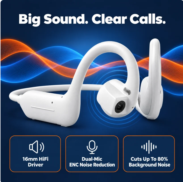 VeloVue camera headphones
