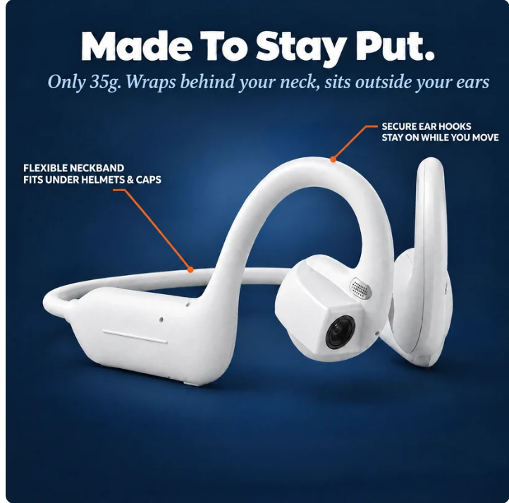 VeloVue camera headphones