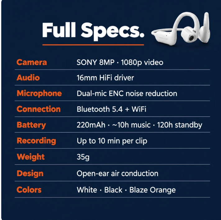 VeloVue camera headphones